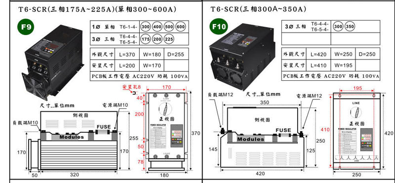 T6 digital SCR power regulator 28
